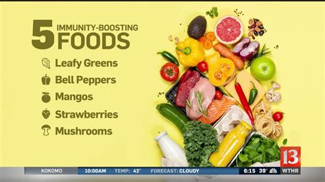 Expert Offers Tips On Foods To Eat To Boost Your Immune System Wthr Com