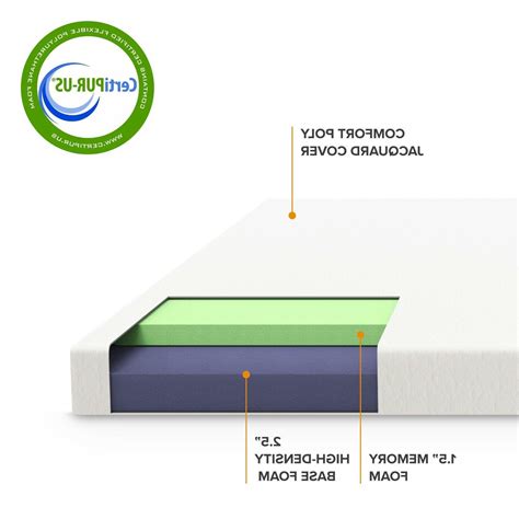 Maybe you would like to learn more about one of these? Tri Folding Portable RV Memory Foam Mattress Topper,