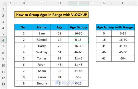 How To Group Age Range In Excel With Vlookup With Quick Steps