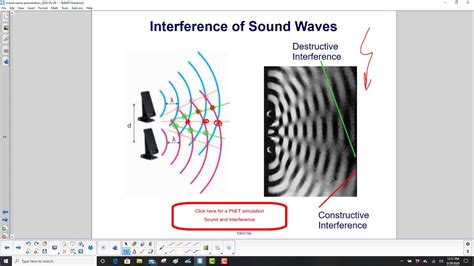 Interference Of Sound Waves Youtube