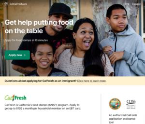 To qualify for food stamps in florida, you must meet strict income requirements based on the size of your household. How to Apply for Florida Food Stamps - Food Stamps EBT