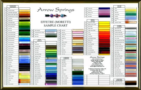 Effetre Glass Rod Color Chart For Lampwork Bead Making Moretti