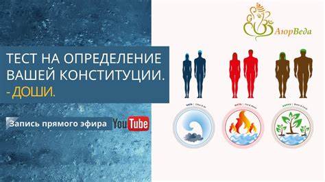 Тест на определение Вашей конституции - Доши. Аюрведа для начинающих Картинка - Тест на определение Вашей конституции - Доши. Аюрведа для начинающих