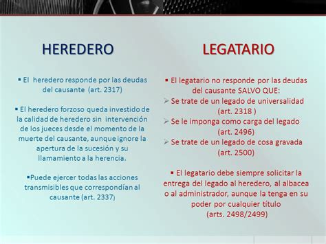 Diferencias Entre El Heredero Y El Legatario Creditosuntratt