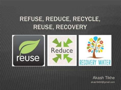 The 5 R S Of Waste Management Refuse Reduce Reuse Rec