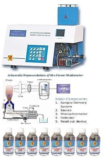 Lab Junction Flame Photometer Microprocessor Flame Photometer With