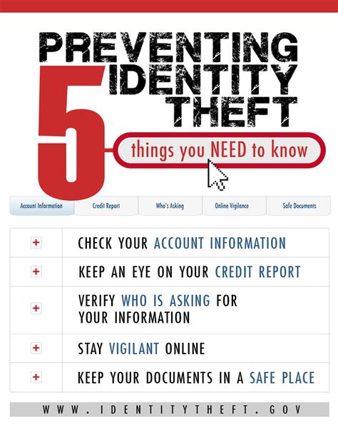 Preventing Identity Theft 5 Things You Need To Know Us Navy All
