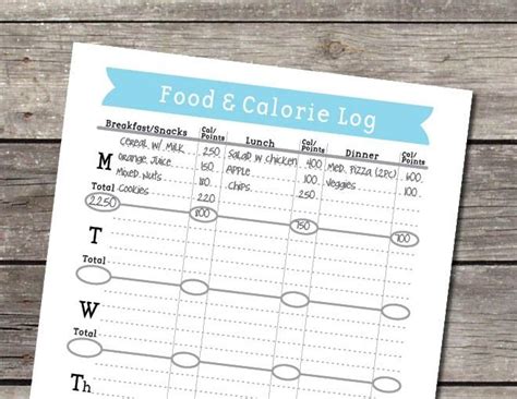 Weekly Food and Calorie Log/Journal PDF | Journal, Bullet ...