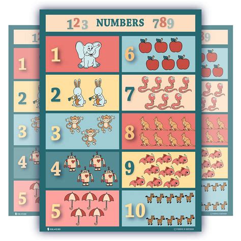 Learning Counting Numbers 1 To 10 Chart For Toddlers Young N Refined