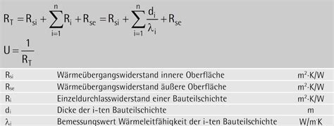 Der cpk ist so angelegt, dass er gleich 1,33 ist, wenn die prozesslage gleich dem zielwert ist und das 4fache der. Wärme | ziegel.at