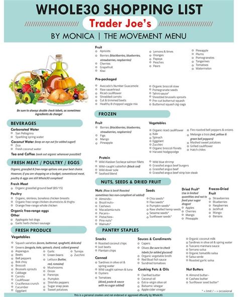 Whole30 Food List Examples And Forms
