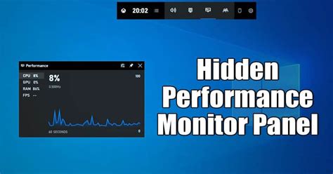 Slik Aktiverer Du Hidden Performance Monitor Panel I Windows Tekny