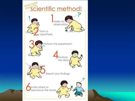 The Scientific Method A Universal Approach To Scientific Problem Solving Through A Series Of