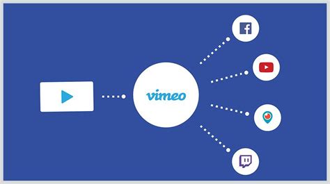 2 New Tools From Vimeo Help Businesses Share Content With More Viewers
