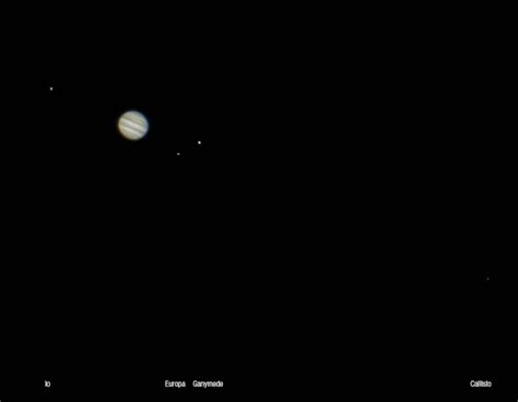Jupiter Through Telescope Fasmetal