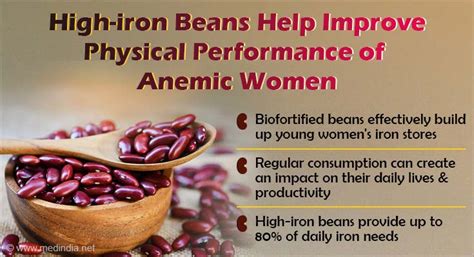 iron biofortified beans improve health of anemic women