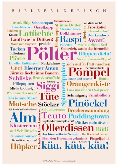 Ostwestfälisch Wortschatz Poster Wortwolke Bielefelderisch 30×40 Cm Ostwestfälisch