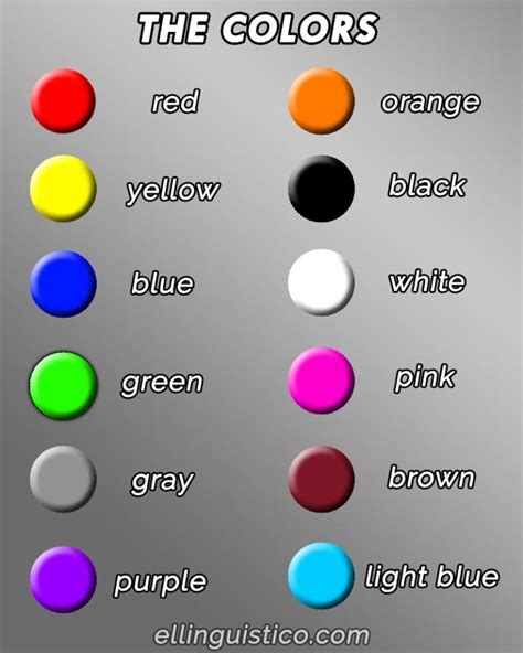 Los colores en inglés (The colors) - El Lingüístico