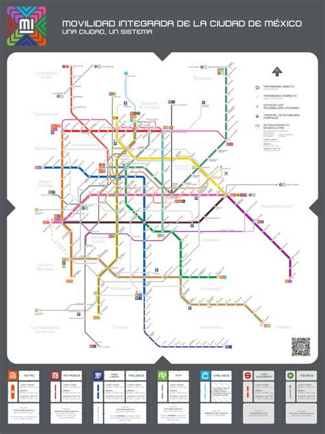 ️ Mapas Del Metro Ciudad De México Cdmx