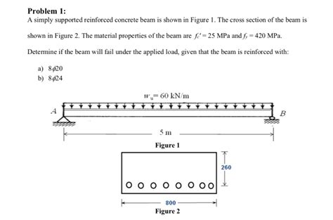 Solved Problem 1 A Simply Supported Reinforced Concrete
