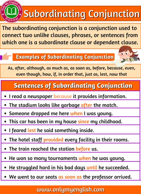 Subordinating Conjunction Examples Sentences And List