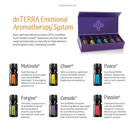 Emotional Aromatherapy With Doterra Essential Oils To Shift Your Mood
