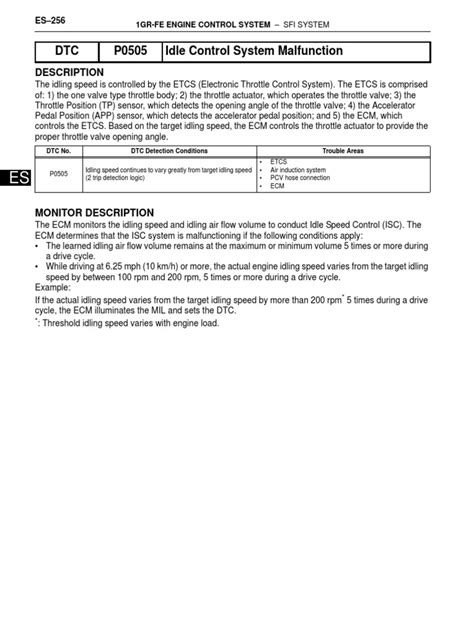 Dtc P0505 Idle Control System Malfunction Description Pdf Throttle