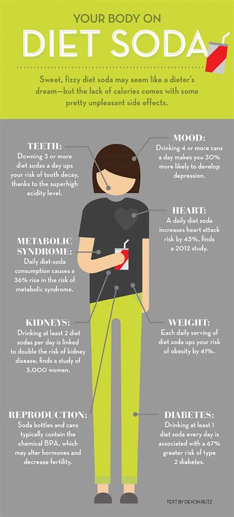 9 Diet Soda 46 Health Infographics That You Wish You Knew Years Ago