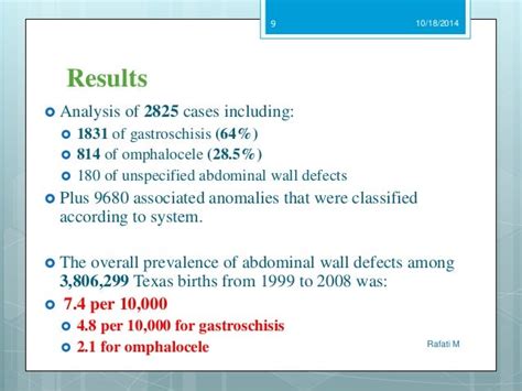 Genetics In Congenital Disorders Of The Gastrointestinal Tract