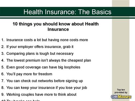 Individual health insurance is a type of coverage that you buy yourself, as opposed to coverage obtained through an employer or government program. Health insurance. The basics - презентация онлайн