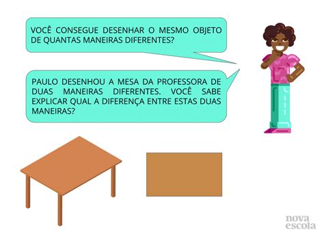 Diferentes pontos de vista Planos de aula º ano