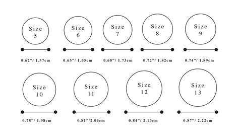 Ring Sizes Chart The Dead Bird Jewelry