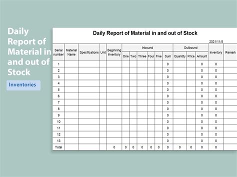 Excel Of Daily Report Of Material In And Out Of Stock Xlsx Wps Free