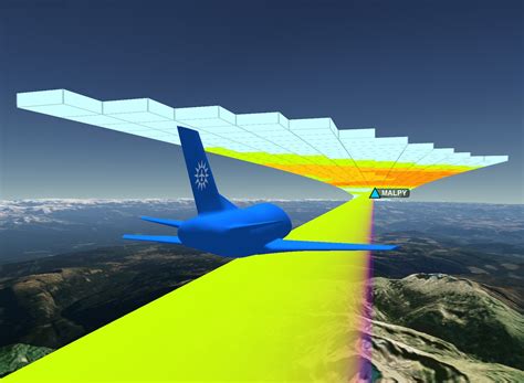 Foreflight Integrated Flight App For Pilots