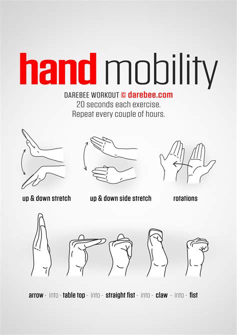 Hand Mobility