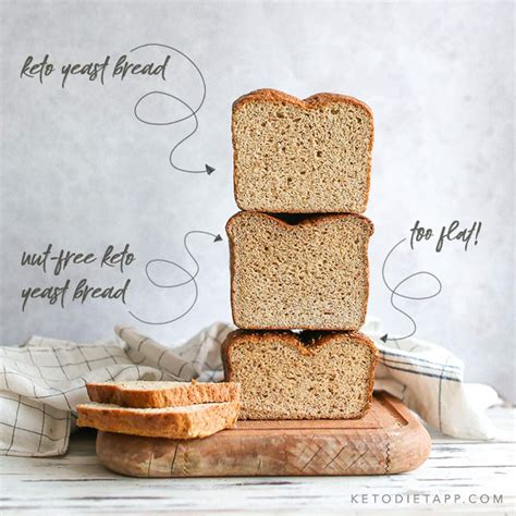 The Best Low Carb Yeast Bread Ketodiet Blog