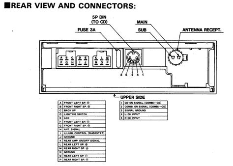 wiring diagram  car audio   car audio pioneer car stereo car stereo