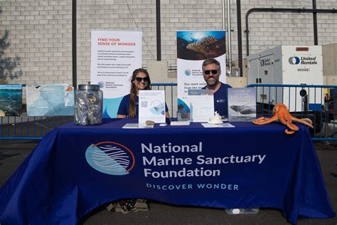 National Marine Sanctuary Foundation