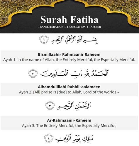 Surah Fatiha With English Translation