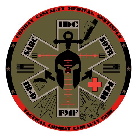 C2ms Revised Logo C2ms Combat Casualty Medical Sentinels