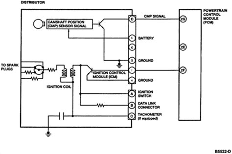 1997 mercury sable engine diagram wiring diagram blog. 1997 Mercury Sable Wiring Diagram