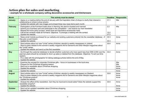 Sales And Marketing Plan Example Sales Plan Template Marketing Action