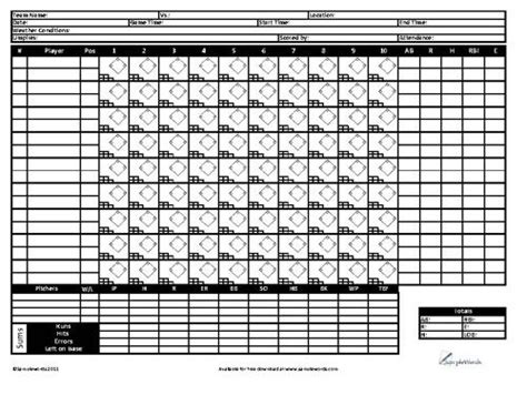 Printable Softball Scorebook Printabletemplates