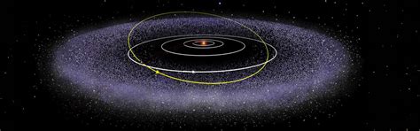 Asteroid belts may tell us how our very solar system came into existence. Overview | Kuiper Belt - NASA Solar System Exploration