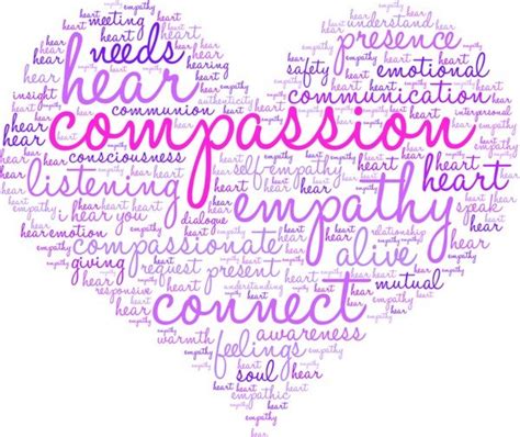 Compassion And Self Care Poetry