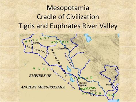 Euphrates River In Mesopotamia