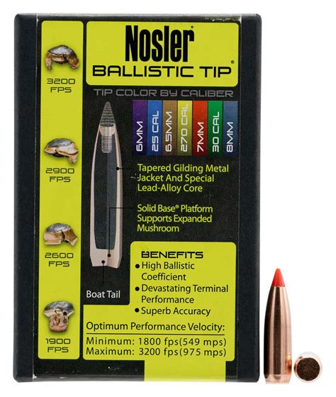 Nosler 28120 Ballistic Tip Hunting 7mm 284 120 Gr Spitzer 50 Per Box