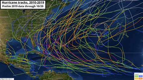 Hurricanes Of 2010s Recapping Dorian Irma Looking Ahead To 2020s