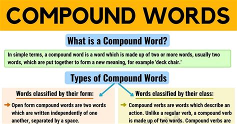 Compound Words Adjectivenoun Examples Foto Kolekcija