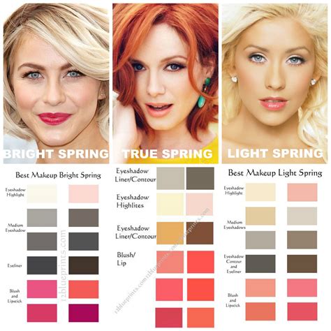 Spring Makeup Comparisons Bright Spring Is Warm With A